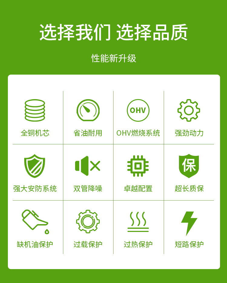 如何根據(jù)需求挑選合適規(guī)格的小型交流發(fā)電機? 如何根據(jù)需求挑選合適規(guī)格的小型交流發(fā)電機?